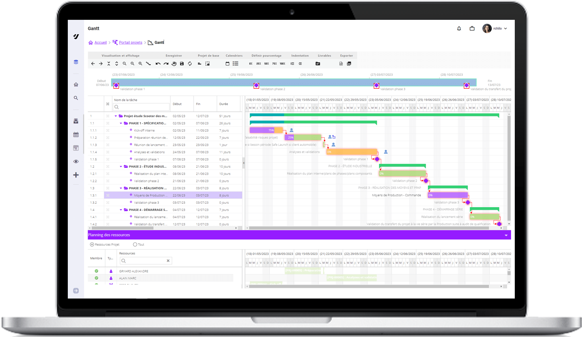 Visiativ PLM Gestion De Projets Industriels